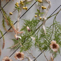 Bloomingville(ブルーミングヴィル)は2000年にデンマークで誕生した北欧インテリアブランドです。創業者ベティーナ・スタメのもと、北欧デザインの伝統に現代的な感性を融合させた製品を展開し、シンプルで温かみのあるライフスタイルを提案しています。ナチュラルな素材や落ち着いた色合いが特徴で、リビングやキッチン、バスルーム、子供部屋などさまざまな空間に自然に調和し、心地よさをもたらします。テーブルウェア、北欧雑貨、キッズアイテムまで幅広く揃え、使いやすさと美しさを兼ね備えたデザインで暮らしを彩ります。「小さな変化で大きな幸せを」というコンセプトのもと、手の届く価格で上質な北欧スタイルを日常に取り入れることができるのも魅力です。ナチュラルインテリアやシンプルモダンな空間づくりに関心のある方に最適なブランドとして、Bloomingvilleはヨーロッパを中心に世界中で高く評価されています。