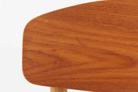 Borge mogensenによるモデル122チェアは、大きな背もたれが特徴的なデザインです。チーク材とオーク材の組み合わせが美しい作品です。