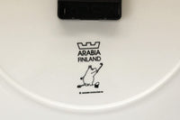 ムーミンの2003年から2006年にかけて販売されていたキャラクター掛時計です。フィンランドアラビア社製で比較的新しいものになるため、きれいなものが流通しています。元々販売数も多くないので今後少しずつ市場からは見つけることが難しくなってくることが予想されます。