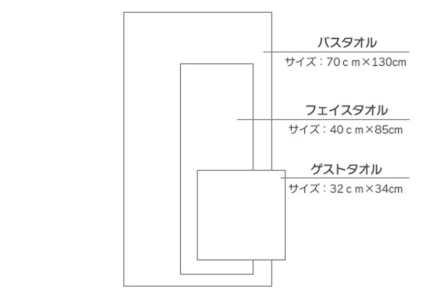 思わず触れてみたくなる上品な素材感ウールのような温もり感のある風合いのタオル。落ち着いた色合いなのでインテリアやユニセックスのギフトとしてもお勧めです。コンテックスは、100年以上の歴史をもつタオルの一大生産地今治で、安心・安全な生産加工を行っています。