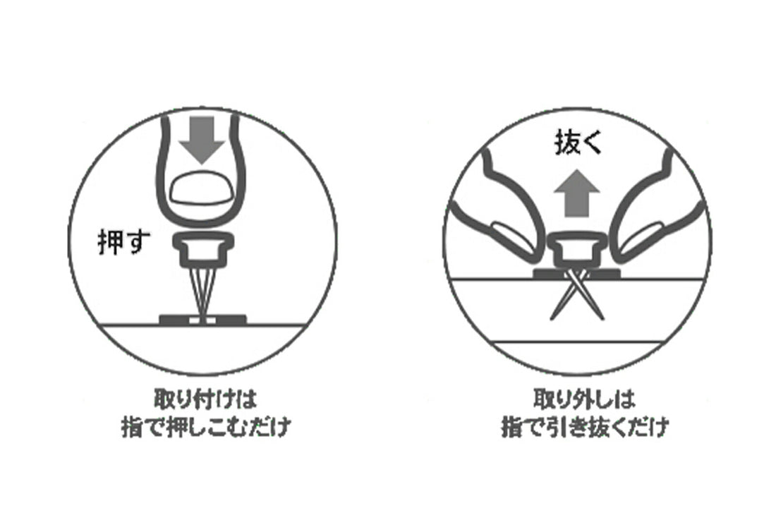 ハイパーフック「かけまくり」は、石こう画びょう「ハイパーピン」を用いて軟弱な石こうボードに物品を強力に固定する世界初のシステムです。ハイパーピンは画びょうのように指で簡単に取り付けたり、外したりできる、石膏がびょうです。取り外した跡も極めて小さく、再使用が可能なので、付け替えが自由にできます。このように「かけまくり」は簡単に、誰にも使えるユニバーサル設計です。更に、「かけまくり」は無害でリサイクル可能な材料を使い、分別廃棄も容易なエコロジー設計です。ハイパーピンは、保持力が画びょうの8倍となっていますので、普通の画びょうではかけられない重めのものでも安心してかけられます。フックタイプの突起がない分、アートフレーム等を設置した際の壁面の隙間が目立ちにくいのも特徴です。