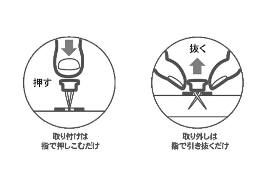 ハイパーフック「かけまくり」は、石こう画びょう「ハイパーピン」を用いて軟弱な石こうボードに物品を強力に固定する世界初のシステムです。ハイパーピンは画びょうのように指で簡単に取り付けたり、外したりできる、石膏がびょうです。取り外した跡も極めて小さく、再使用が可能なので、付け替えが自由にできます。このように「かけまくり」は簡単に、誰にも使えるユニバーサル設計です。更に、「かけまくり」は無害でリサイクル可能な材料を使い、分別廃棄も容易なエコロジー設計です。カラーフックSは、垂直制限荷重3kg（フックひとつにつき）となっています。掛け時計、額縁などをかけるのに最適です。また、カラーフックは本体が白なので、白壁でお使いいただいてもフックの色が目立ちません。