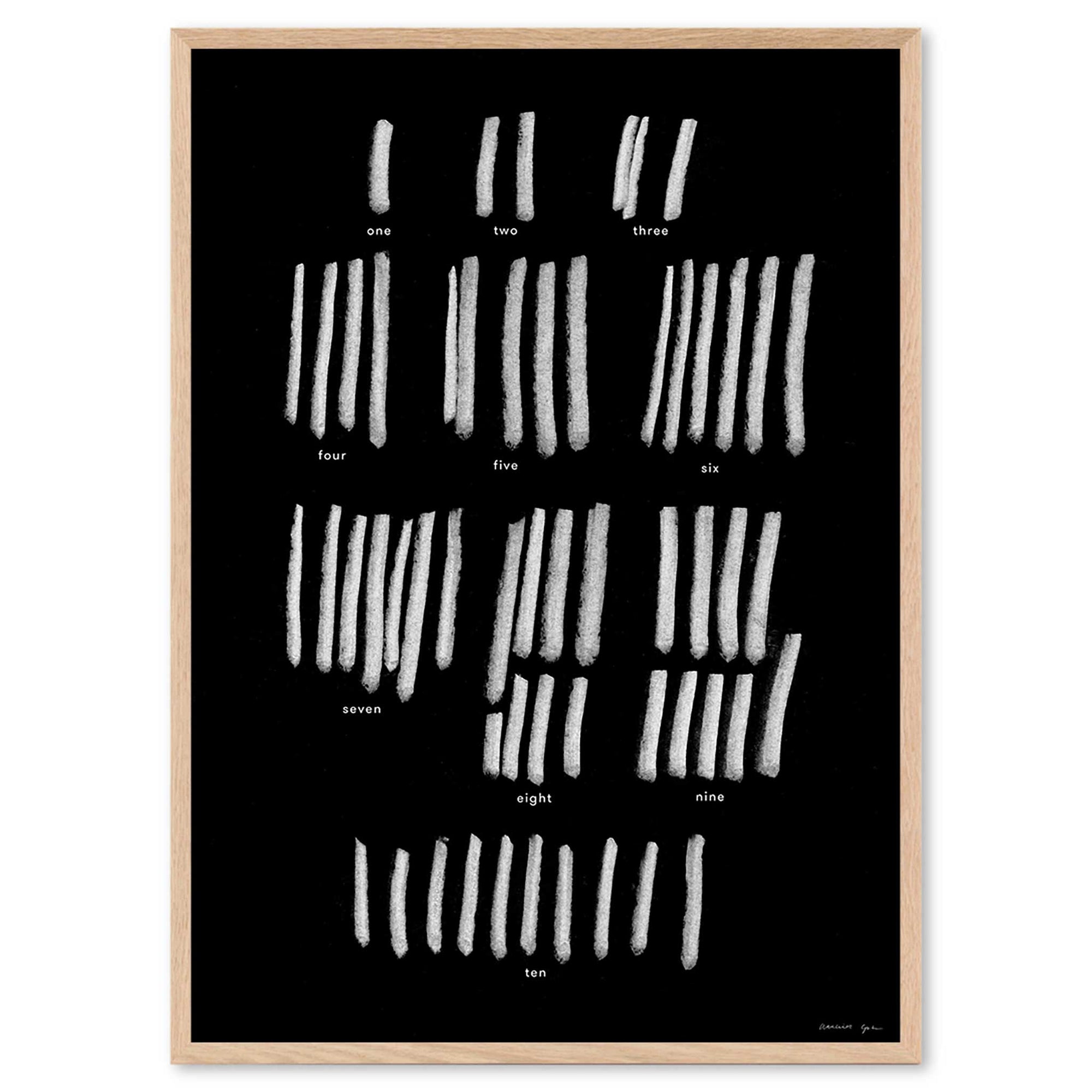 Atelier Cph（アトリエ・シーピーエイチ）は、デンマーク・コペンハーゲンを拠点とするデザインスタジオ兼アートブランドです。ミニマルで構築的なビジュアルを特徴とし、抽象アートやコラージュを中心としたアートポスターを多数手がけています。北欧デザインらしい洗練された感性とバランスの取れた構成美が魅力で、リビング、寝室、書斎、オフィスなど、あらゆる空間に調和と静けさをもたらします。幾何学的なモチーフを用いたアートは、ギャラリーウォールやモダンインテリアのアクセントにも最適。高品質な紙と印刷による仕上がりで、インテリアとしての完成度も高く評価されています。北欧アートポスター、現代アート、ミニマルデザイン、韓国インテリアなど、幅広いスタイルにマッチするスタイリッシュなアートを探している方におすすめです。