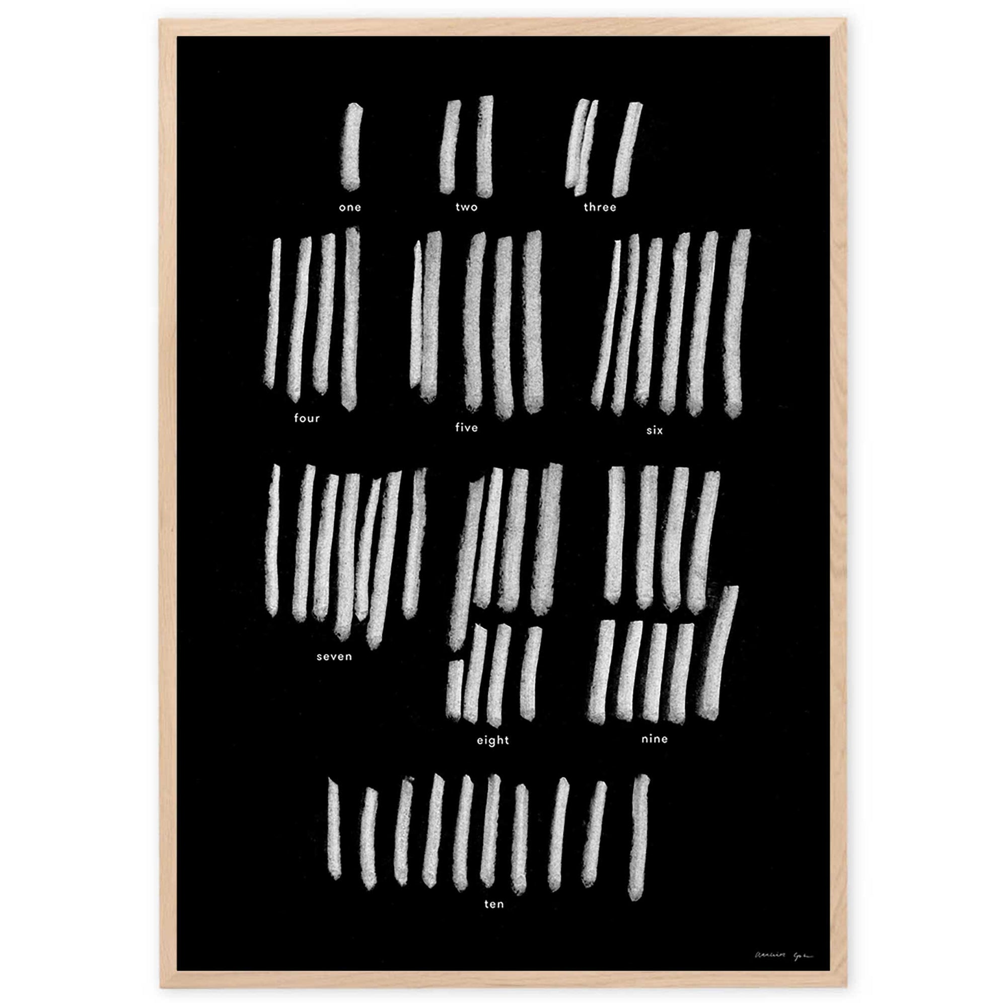 Atelier Cph（アトリエ・シーピーエイチ）は、デンマーク・コペンハーゲンを拠点とするデザインスタジオ兼アートブランドです。ミニマルで構築的なビジュアルを特徴とし、抽象アートやコラージュを中心としたアートポスターを多数手がけています。北欧デザインらしい洗練された感性とバランスの取れた構成美が魅力で、リビング、寝室、書斎、オフィスなど、あらゆる空間に調和と静けさをもたらします。幾何学的なモチーフを用いたアートは、ギャラリーウォールやモダンインテリアのアクセントにも最適。高品質な紙と印刷による仕上がりで、インテリアとしての完成度も高く評価されています。北欧アートポスター、現代アート、ミニマルデザイン、韓国インテリアなど、幅広いスタイルにマッチするスタイリッシュなアートを探している方におすすめです。