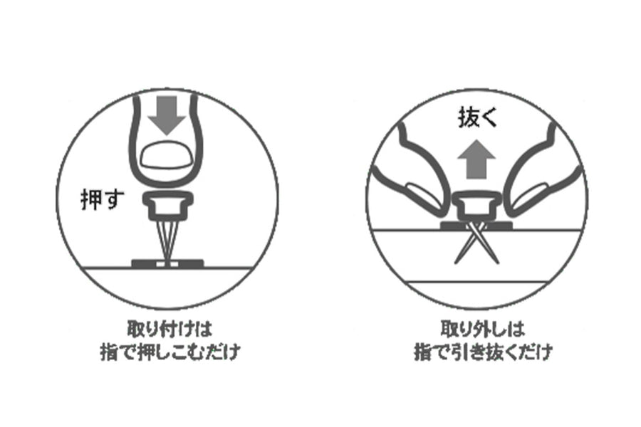 ハイパーフック「かけまくり」は、石こう画びょう「ハイパーピン」を用いて軟弱な石こうボードに物品を強力に固定する世界初のシステムです。ハイパーピンは画びょうのように指で簡単に取り付けたり、外したりできる、石膏がびょうです。取り外した跡も極めて小さく、再使用が可能なので、付け替えが自由にできます。このように「かけまくり」は簡単に、誰にも使えるユニバーサル設計です。更に、「かけまくり」は無害でリサイクル可能な材料を使い、分別廃棄も容易なエコロジー設計です。ハイパーピンは、保持力が画びょうの8倍となっていますので、普通の画びょうではかけられない重めのものでも安心してかけられます。フックタイプの突起がない分、アートフレーム等を設置した際の壁面の隙間が目立ちにくいのも特徴です。